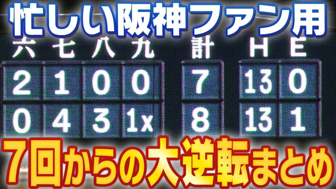 【忙しい人向け】7点差も何のその！終盤の大逆転劇をまとめました！阪神タイガース密着！応援番組「虎バン」ABCテレビ公式チャンネル