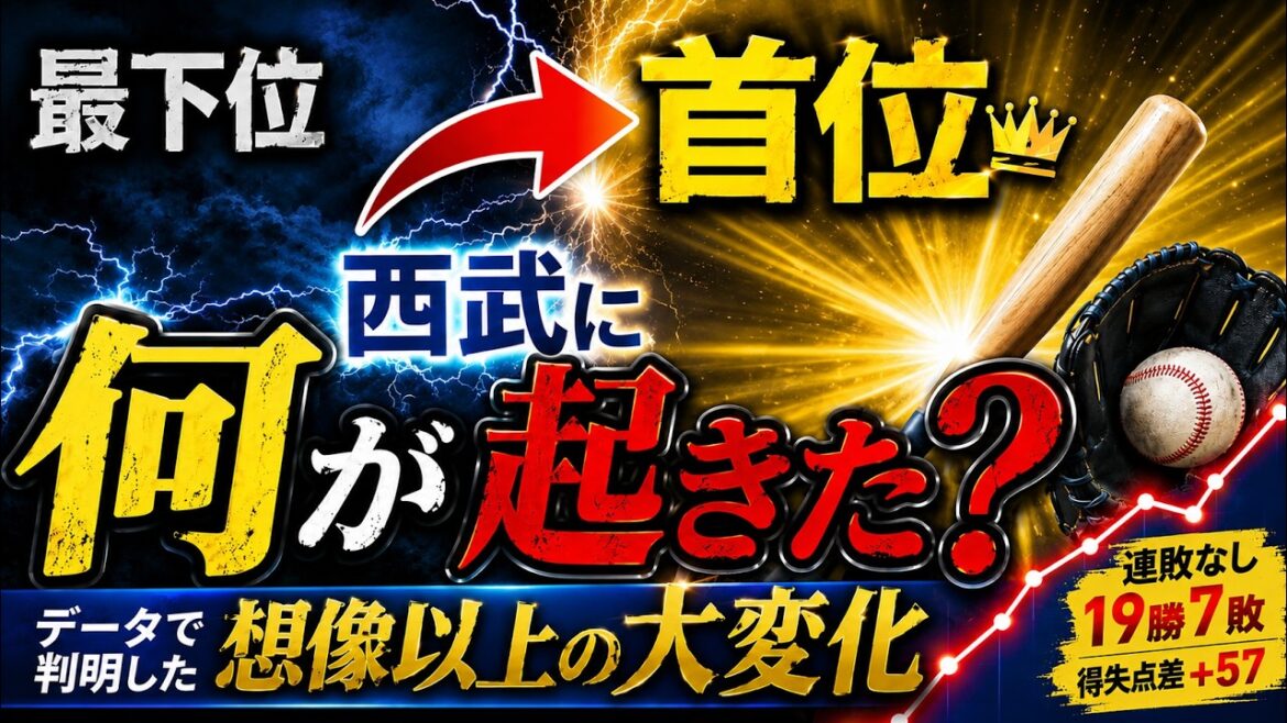 西武ライオンズ急浮上の理由。実は去年までとかなり違います。【野球研究所】