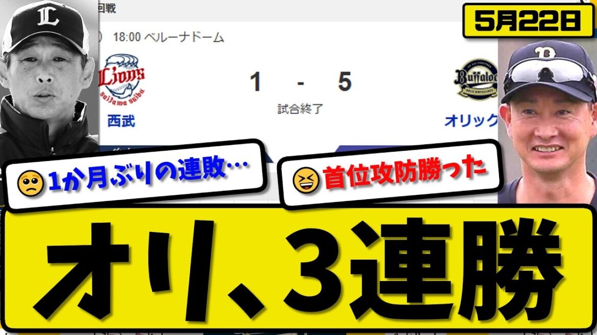 【1位vs2位】オリックスバファローズが西武ライオンズに5-1で勝利…5月22日3連勝…先発ジェリー6回無失点…森&来田が活躍【最新・なんJ・2ch】プロ野球