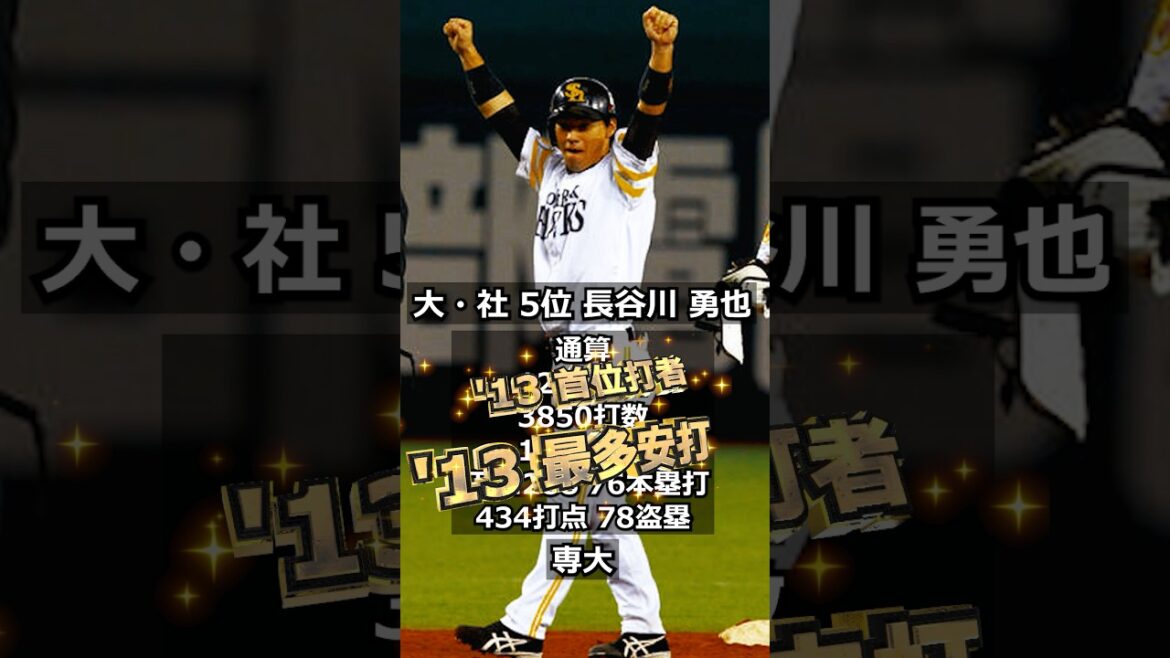 【2006年福岡ソフトバンクホークス】ドラフト答え合わせ　#shorts #プロ野球 #野球  #ドラフト2025 #ドラフト候補 #プロスピ #ドラフト2025