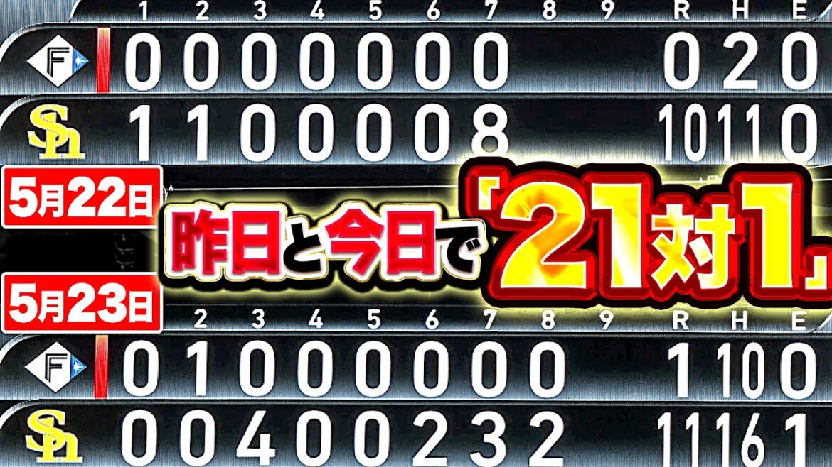 Pacific-League: 【27安打21得点】荒ぶる鷹打線『2試合のスコア合計は21対1と投打で圧倒!!! 今季ファイターズ戦は7戦7勝!!!』 【27安打21得点】荒ぶる鷹打線『2試合のスコア合計は21対1と投打で圧倒!!! 今季ファイターズ戦は7戦7勝!!!』