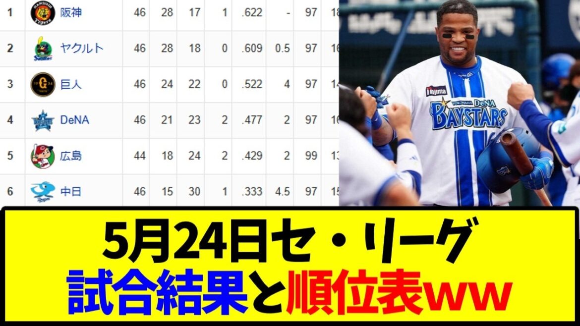 野球 5月24日最新版 セ・リーグ順位表と試合結果ｗｗｗ