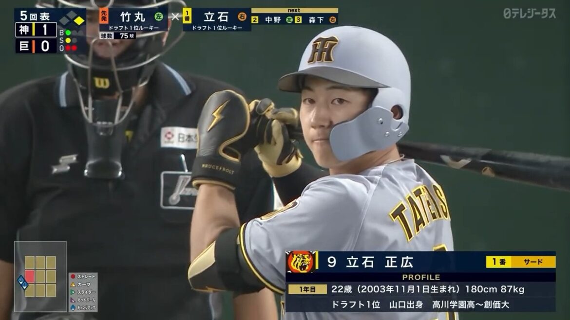 【衝撃のプロ1号】"立石正広"プロ初ホームラン【スーパールーキー】