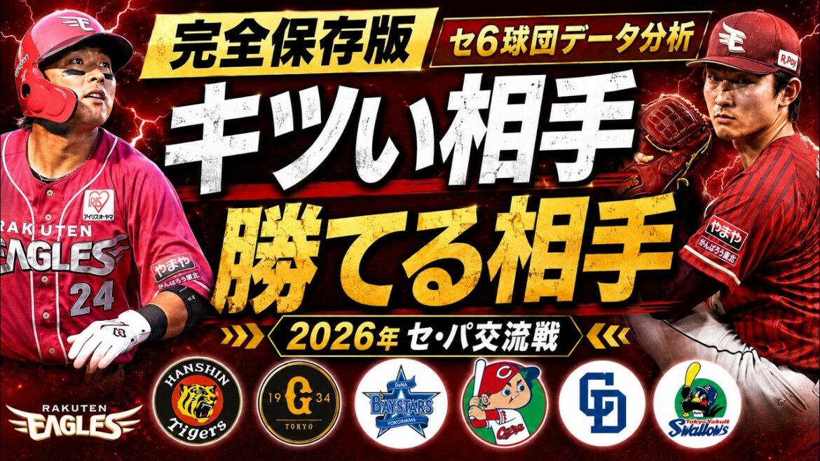 【完全保存版】楽天イーグルスの交流戦の勝ち筋、全部出します。セ6球団をデータで相性診断【2026年セパ交流戦】 【完全保存版】楽天イーグルスの交流戦の勝ち筋、全部出します。セ6球団をデータで相性診断【2026年セパ交流戦】