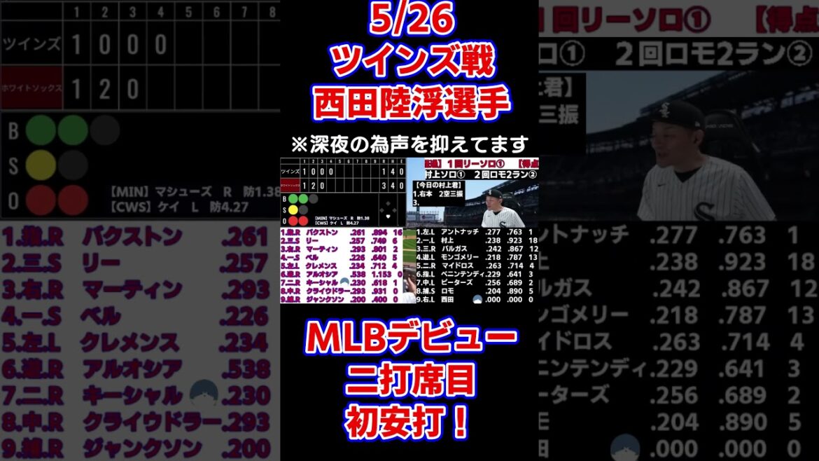 西田陸浮選手 MLBデビュー初安打！　ホワイトソックス×ツインズ 5.26