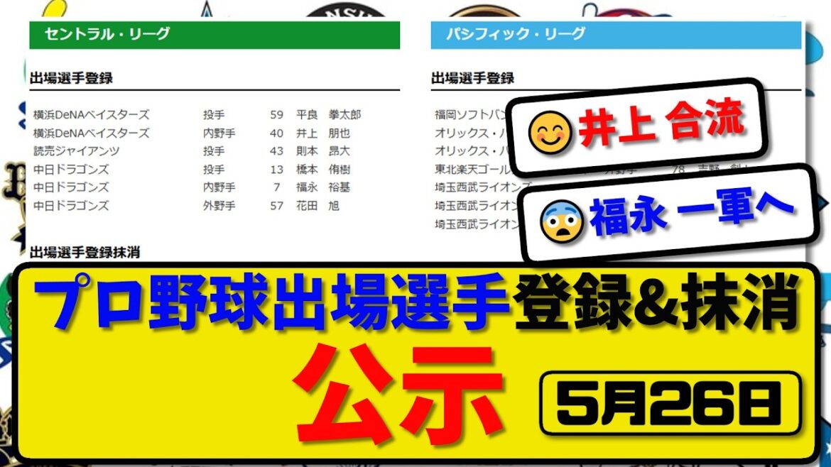 【公示】プロ野球 出場選手登録＆抹消 公示5月26日発表｜川瀬抹消|井上&橋本&福永&花田&廣瀨&阿部&杉本&吉野&青山&桑原ら登録【最新・まとめ】