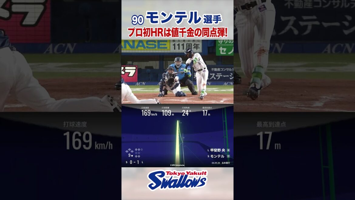 モンテル選手 プロ初HRは値千金の同点弾！ #swallows #shorts #モンテル