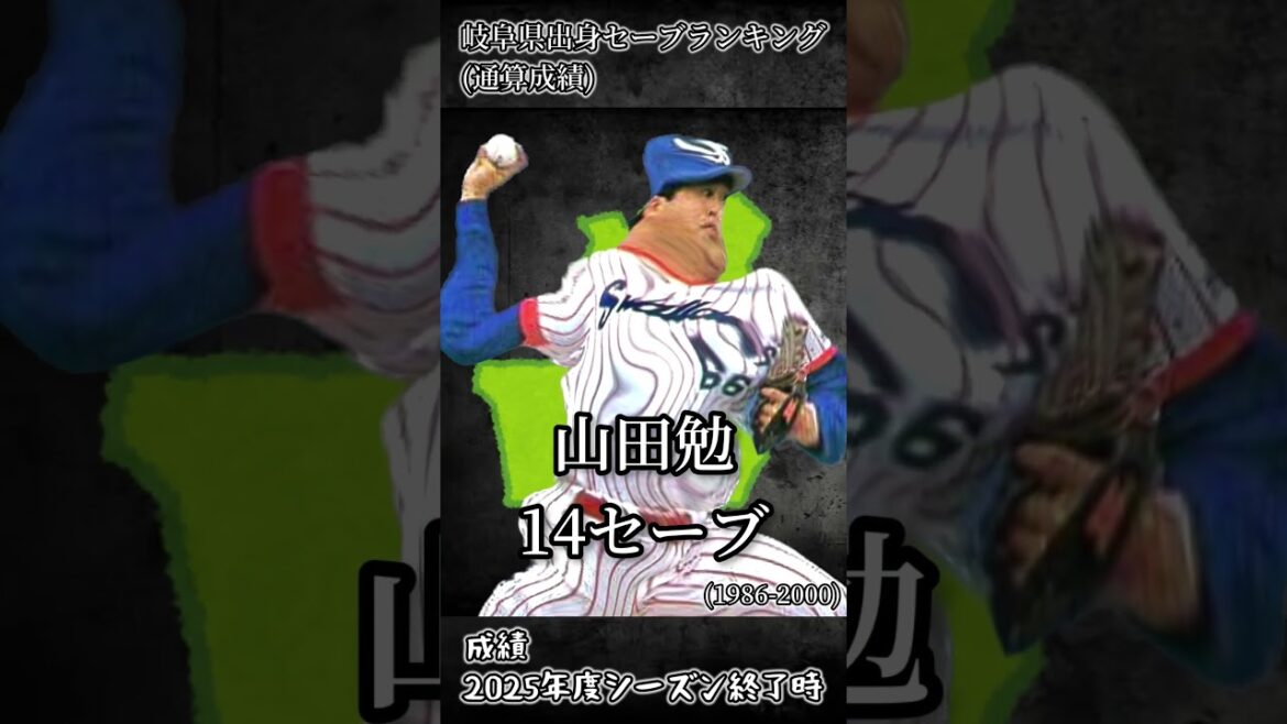 【セーブ】岐阜県出身ランキング【通算記録】　#shorts  #プロ野球 #セーブ     #ランキング  #通算成績  #三上朋也 #岐阜県