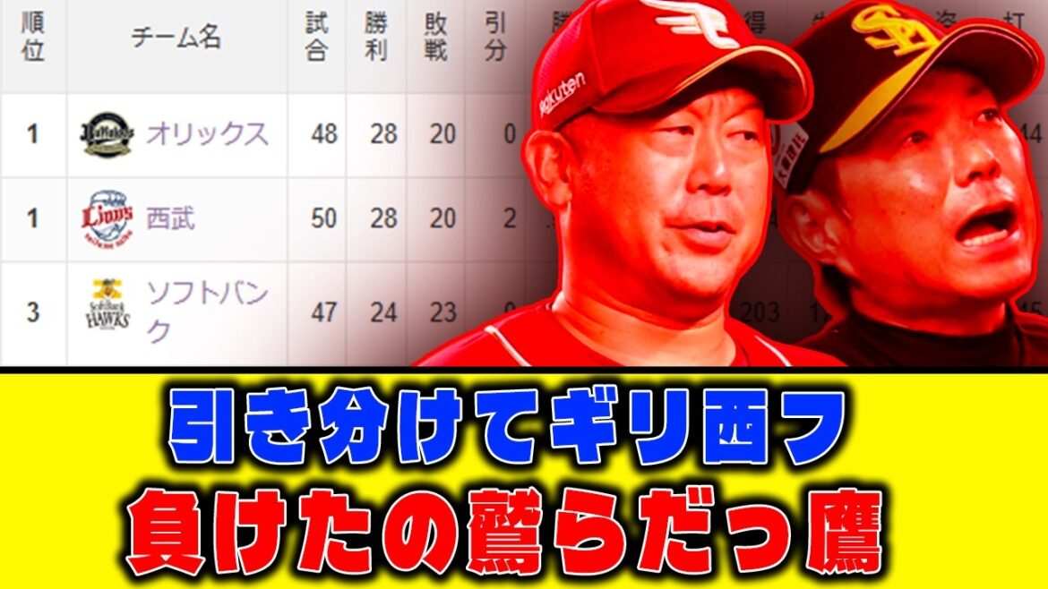 【5月27日】引き分けてギリ西フ、負けたの鷲らだっ鷹【最新パリーグ順位表】