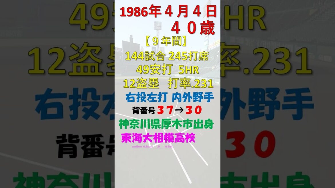 4月4日 今日誕生日のプロ野球選手はだれ？ #中日ドラゴンズ