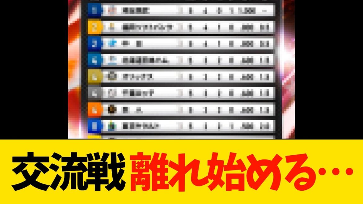 交流戦、置いてかれ始める…【プロ野球】 交流戦、置いてかれ始める…【プロ野球】