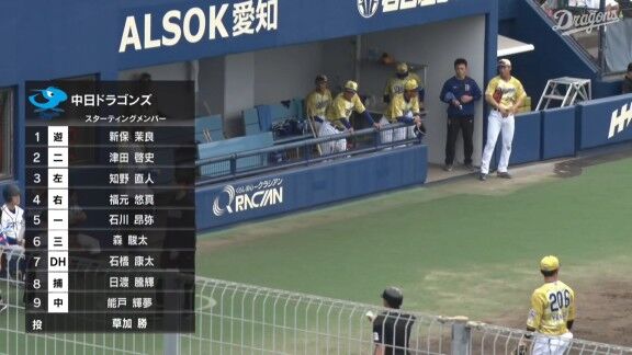 中日・田島慎二コーチ、草加勝について語る
