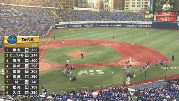 中日ドラゴンズ、DeNA3連戦で計40三振に