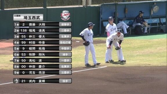 中日・石川昂弥、現在のファーム成績