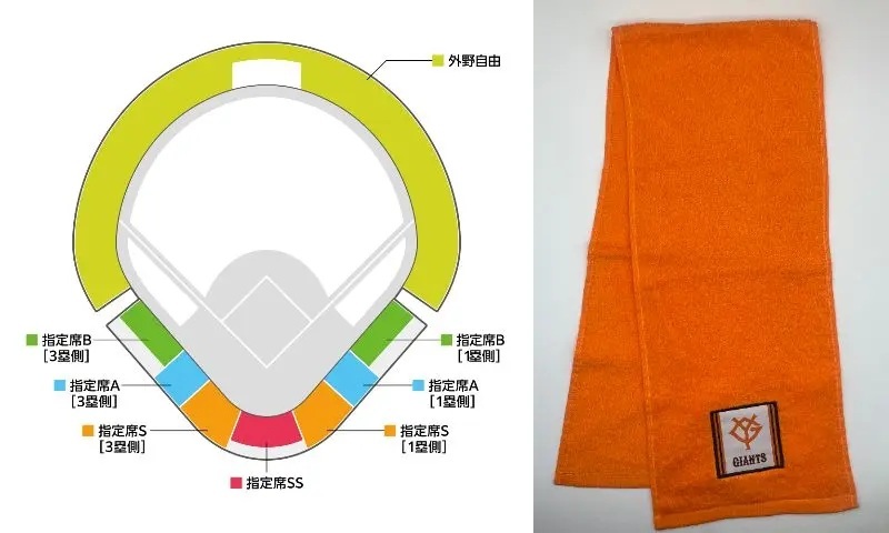 座席図と特典で付くオレンジタオル