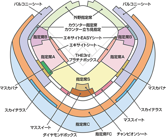 東京ドーム 座席図