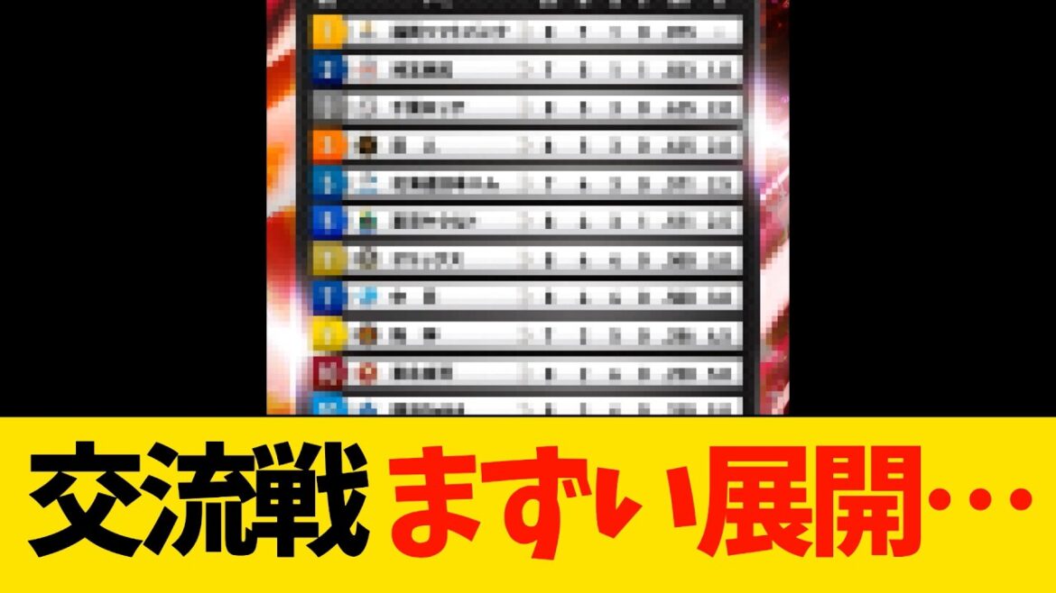 交流戦順位、まずい展開に…【プロ野球】