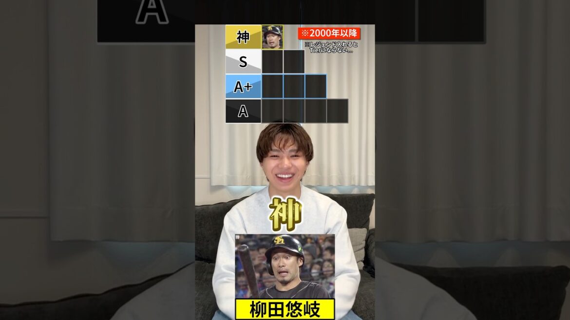 【ソフトバンク編】歴代最高打者tier #プロ野球 #野球 #交流戦 #柳田悠岐 #近藤健介